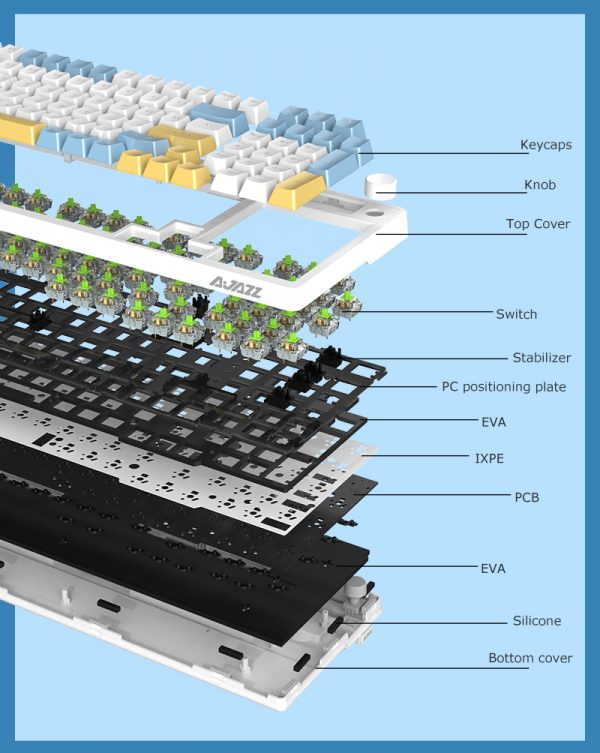 AJAZZ AK992 98% Gasket-Mount Hot-Swappable 2.4Ghz/Bluetooth 5.0/Type-C Wired/Wireless Mechanical Gaming Keyboard - Image 6