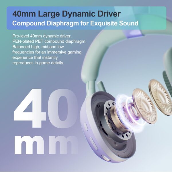PXN RAVINE 308E Wireless Gaming Headset - Image 3