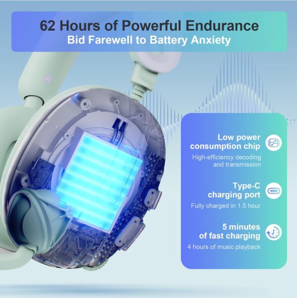PXN RAVINE 308E Wireless Gaming Headset - Image 4