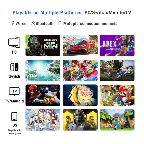 Flydigi Dune Fox Wireless Controller - Image 6